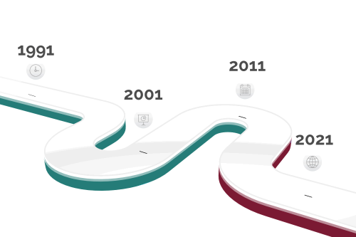 Timeline_neu Timeline_neu